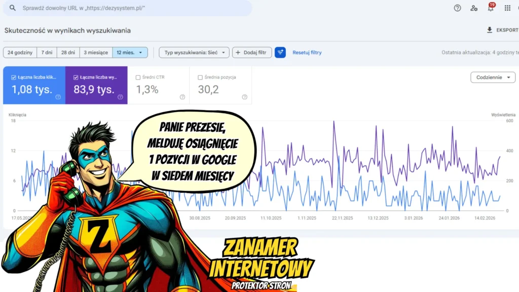 pozycjonowanie w google w 7 miesiecy